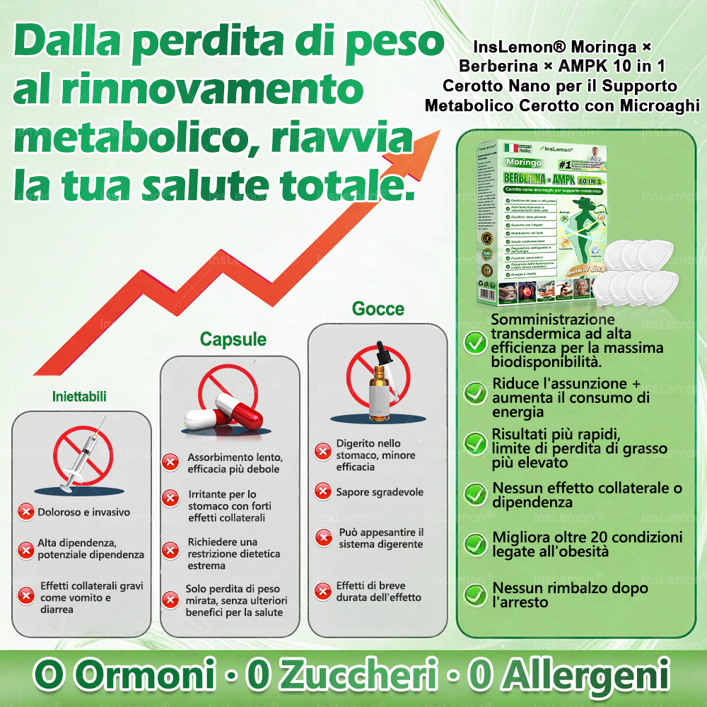 𝐈𝐧𝐬𝐋𝐞𝐦𝐨𝐧® Patch Nano-Microaghi 10-in-1 per il Supporto Metabolico — Una volta al giorno, risultati visibili in 7 giorni 🌸(Supporta la gestione del peso, tonicità della pelle,equilibrio della glicemia, qualità del sonno) 🇮🇹