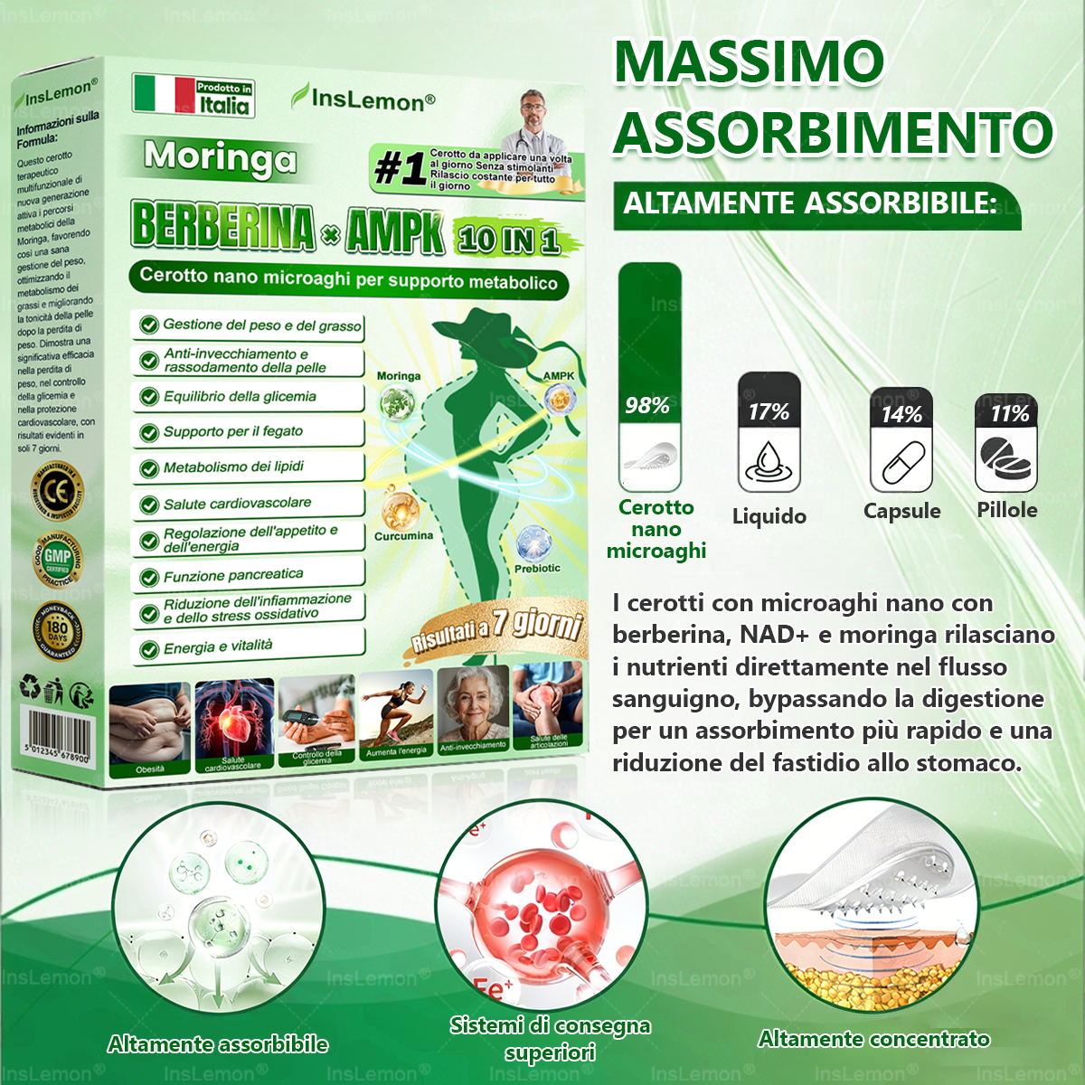 𝐈𝐧𝐬𝐋𝐞𝐦𝐨𝐧® Patch Nano-Microaghi 10-in-1 per il Supporto Metabolico — Una volta al giorno, risultati visibili in 7 giorni 🌸(Supporta la gestione del peso, tonicità della pelle,equilibrio della glicemia, qualità del sonno) 🇮🇹